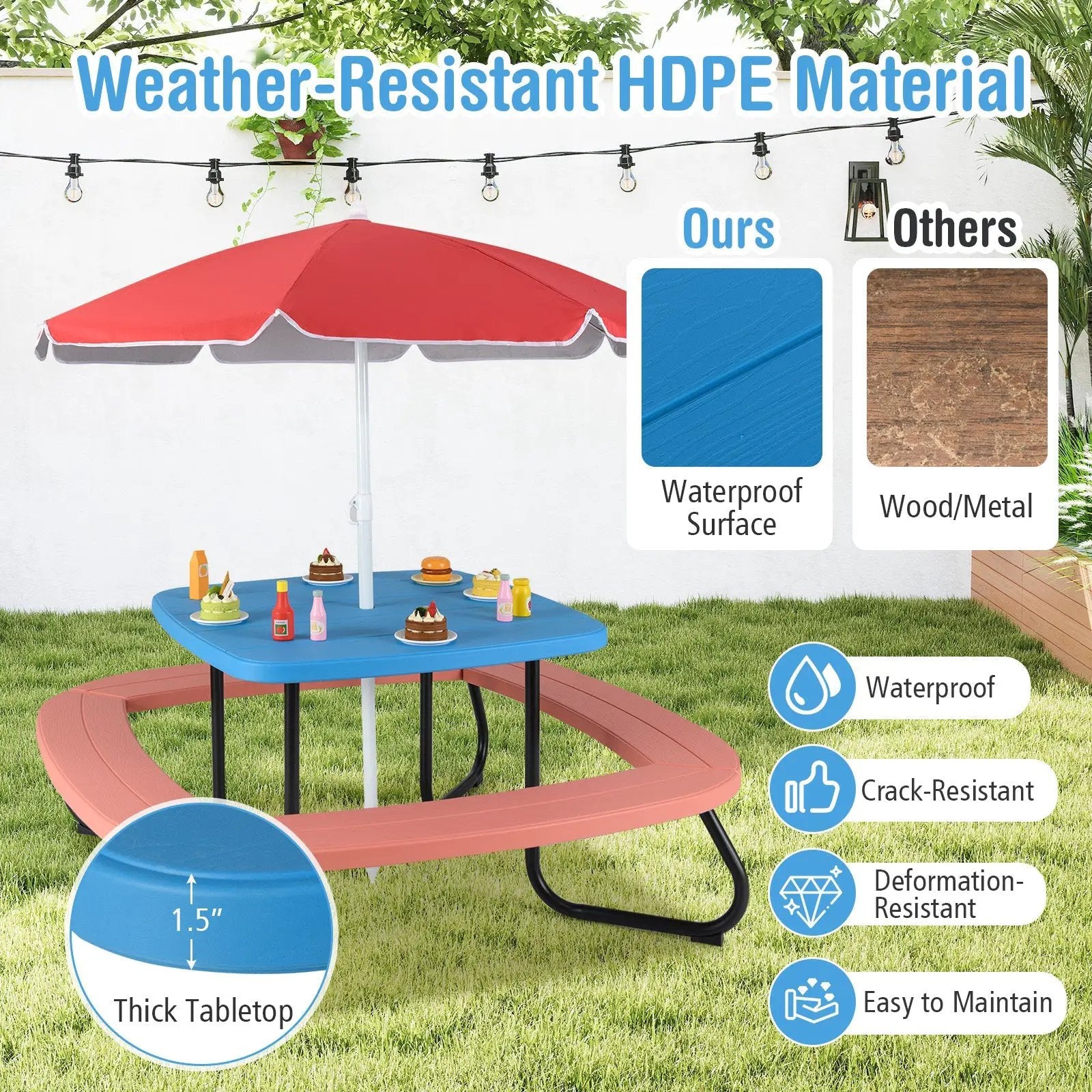 Toddler Outdoor Activity Table with Adjustable and Collapsible Umbrella by DirectDeals