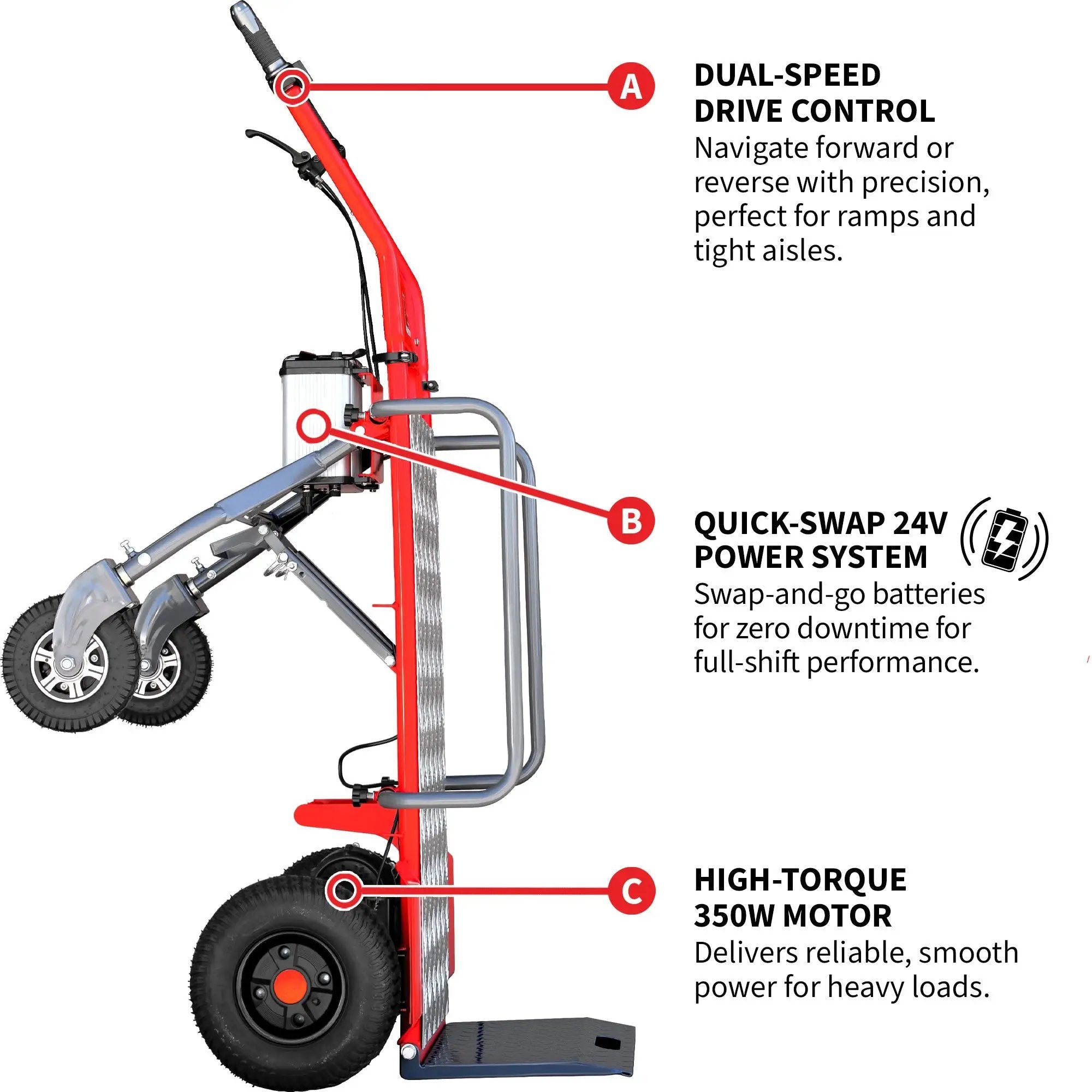 Electric Dolly Cart Hand Truck 570 lbs Capacity for Warehouses Shops & Material Handling by Tomahawk Power