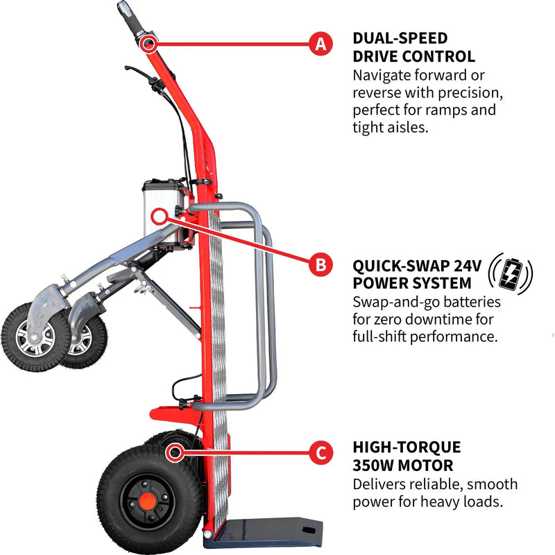 Electric Dolly Cart Hand Truck 570 lbs Capacity for Warehouses Shops & Material Handling by Tomahawk Power