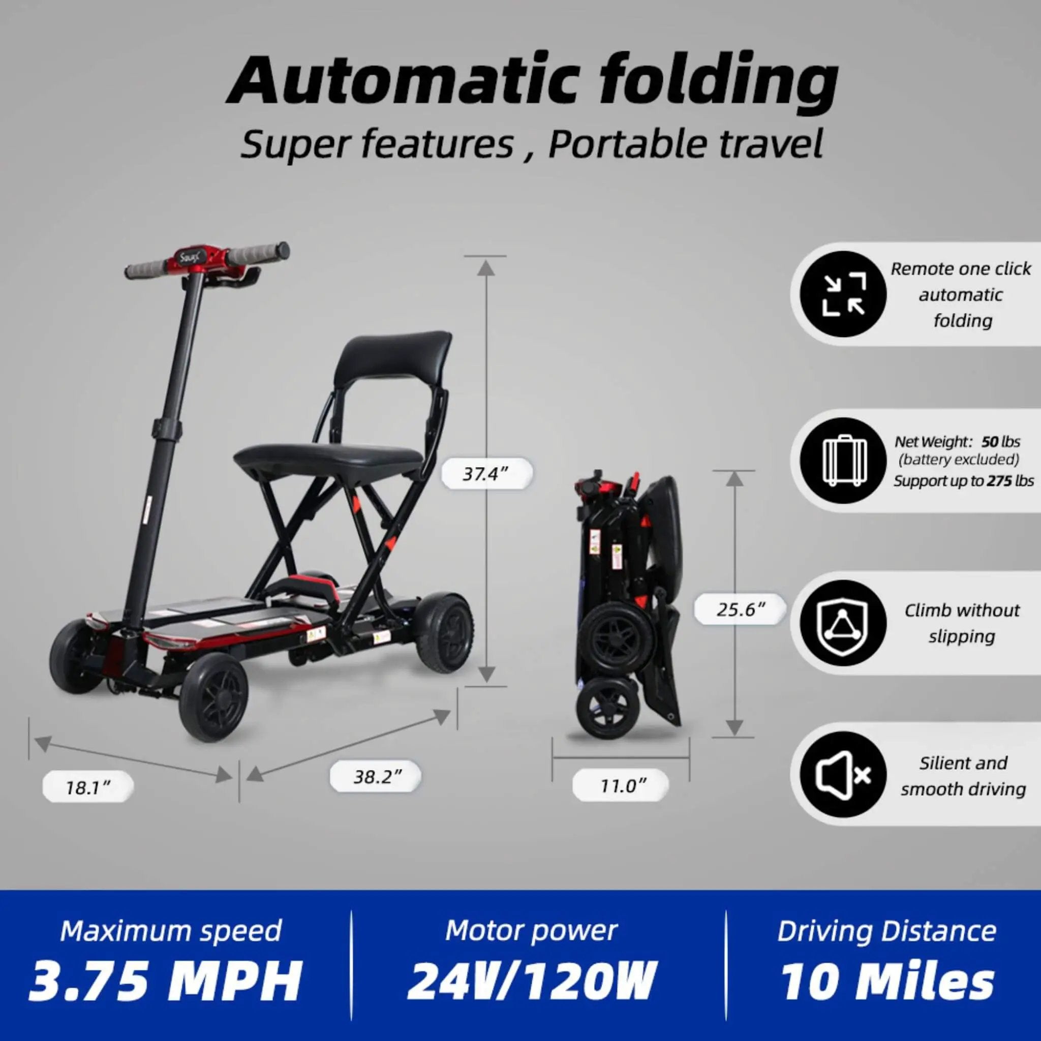 Ultra Lightweight 4-Wheel Folding Mobility Scooter With Remote For Adults And Elderly (SAK58976) by SAKSBY WHOLESALE