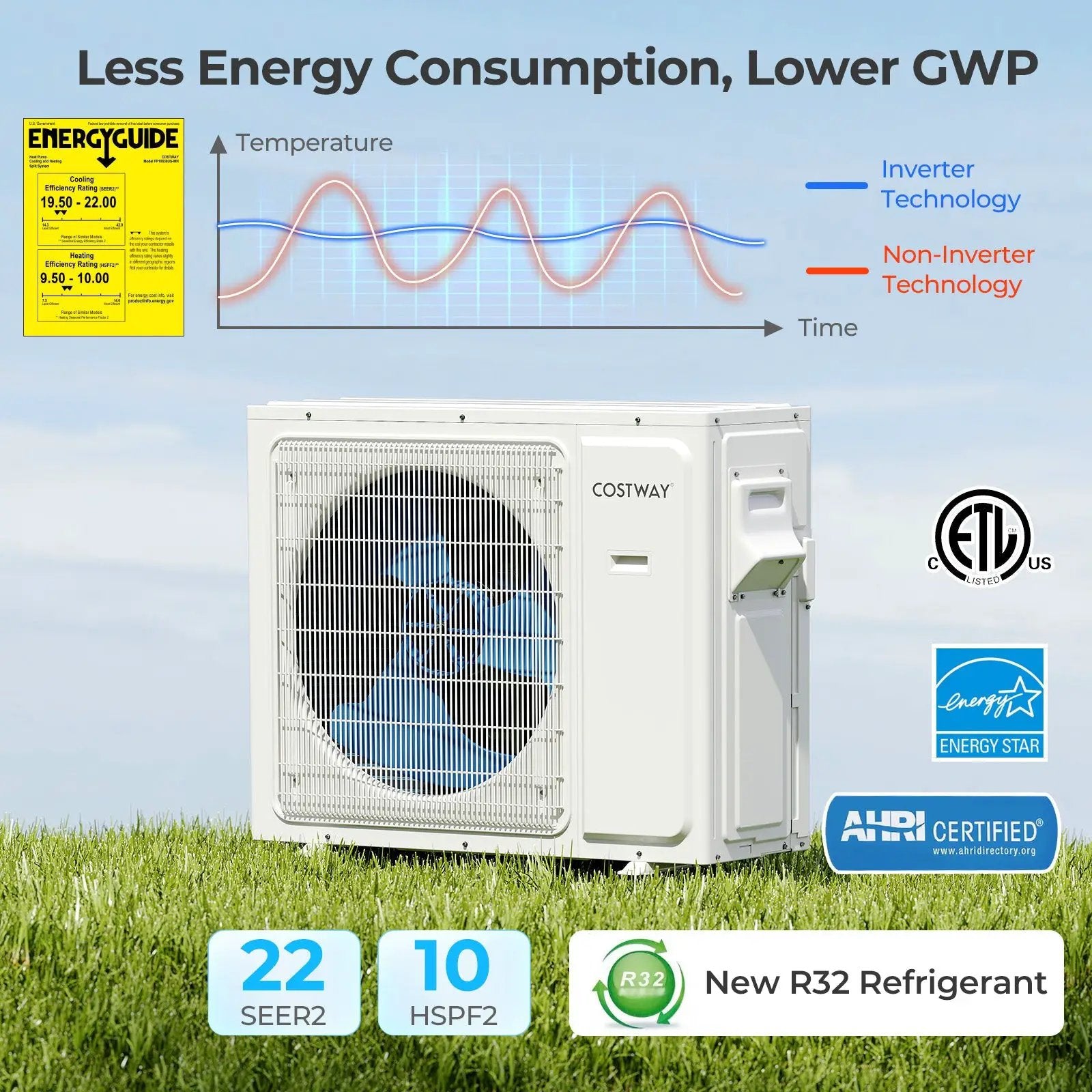 UltrEco Series 18000 BTU 2 Zone 22 SEER2 Mini Split Air Conditioner Wifi Enabled with Heat Pump by DirectDeals