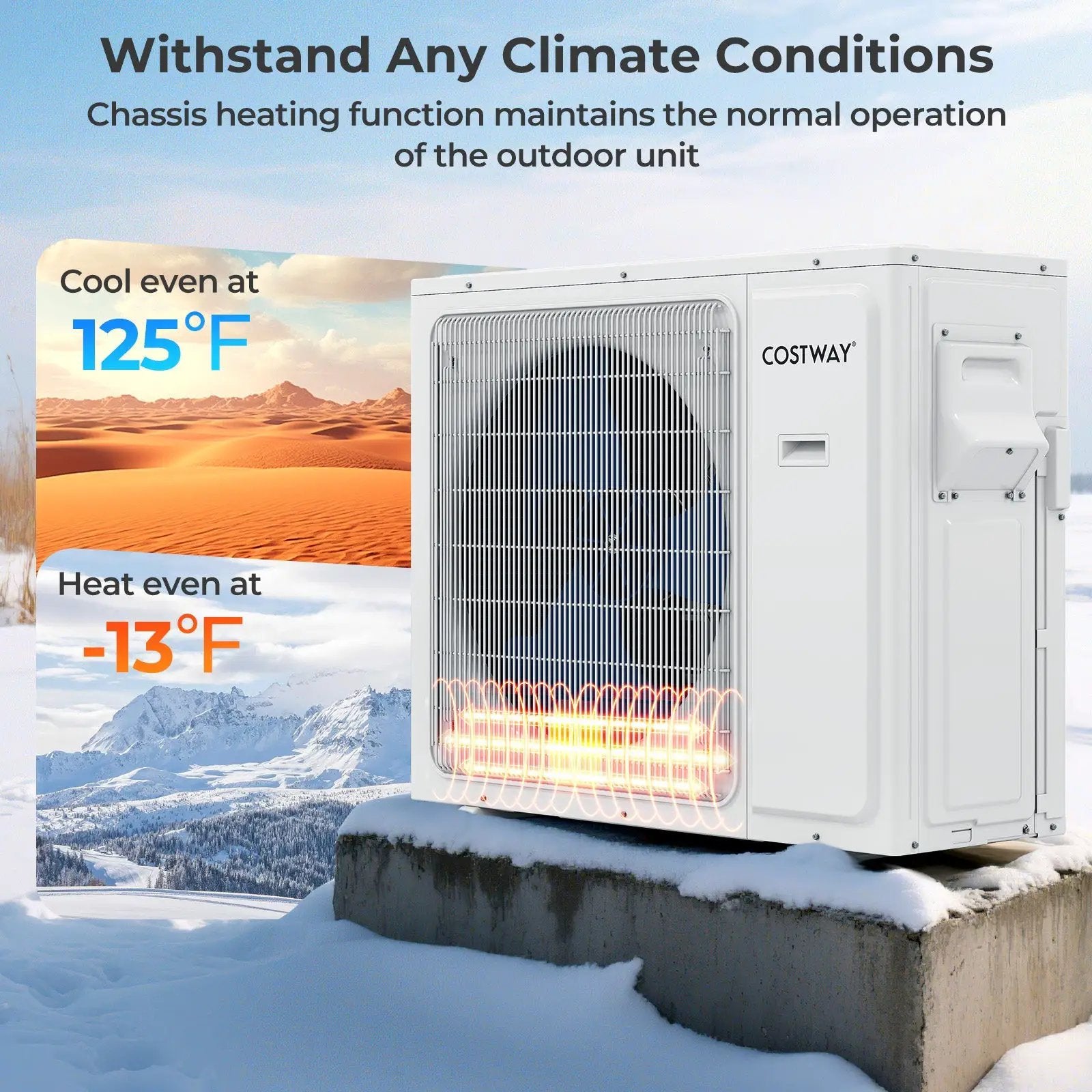 UltrEco Series 18000 BTU 2 Zone 22 SEER2 Mini Split Air Conditioner Wifi Enabled with Heat Pump by DirectDeals