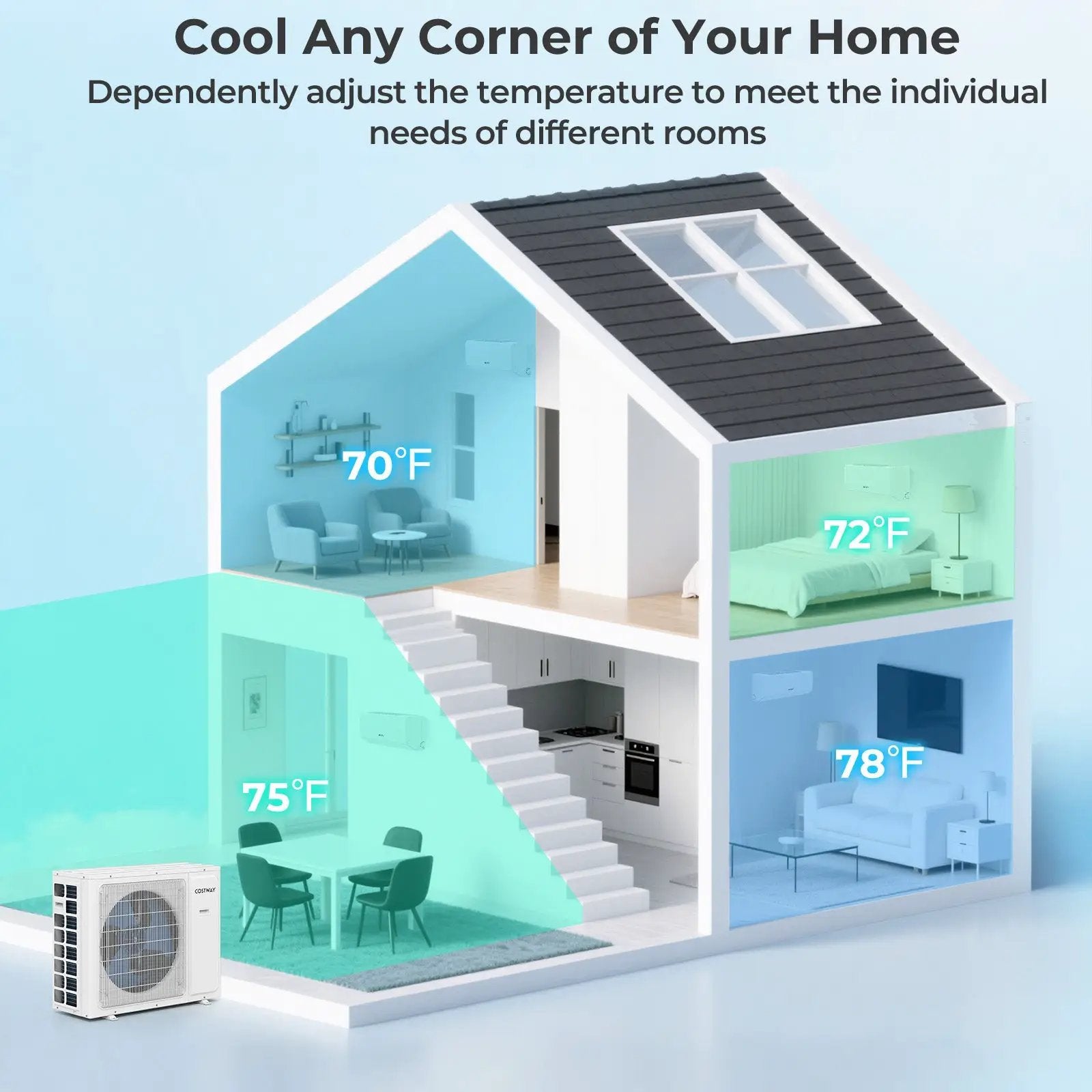 UltrEco Series 18000 BTU 2 Zone 22 SEER2 Mini Split Air Conditioner Wifi Enabled with Heat Pump by DirectDeals