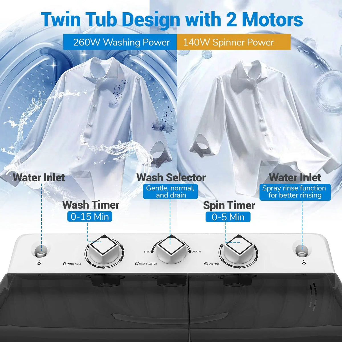 Portable Washing Machine for Dorms and Apartment, photo 5 of 24