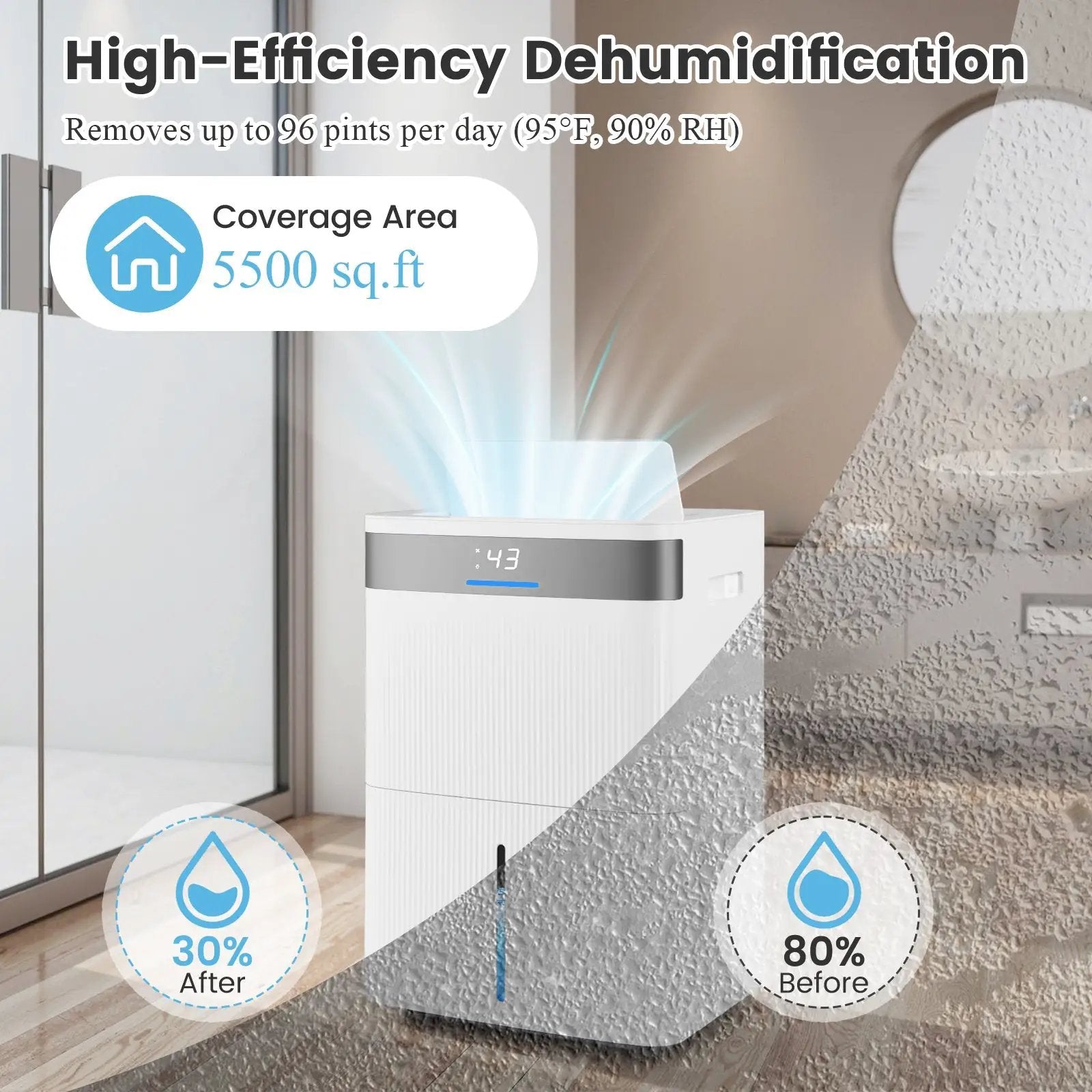96 Pints Dehumidifier with 24H Timer and 3-Color Indicator-White by DirectDeals