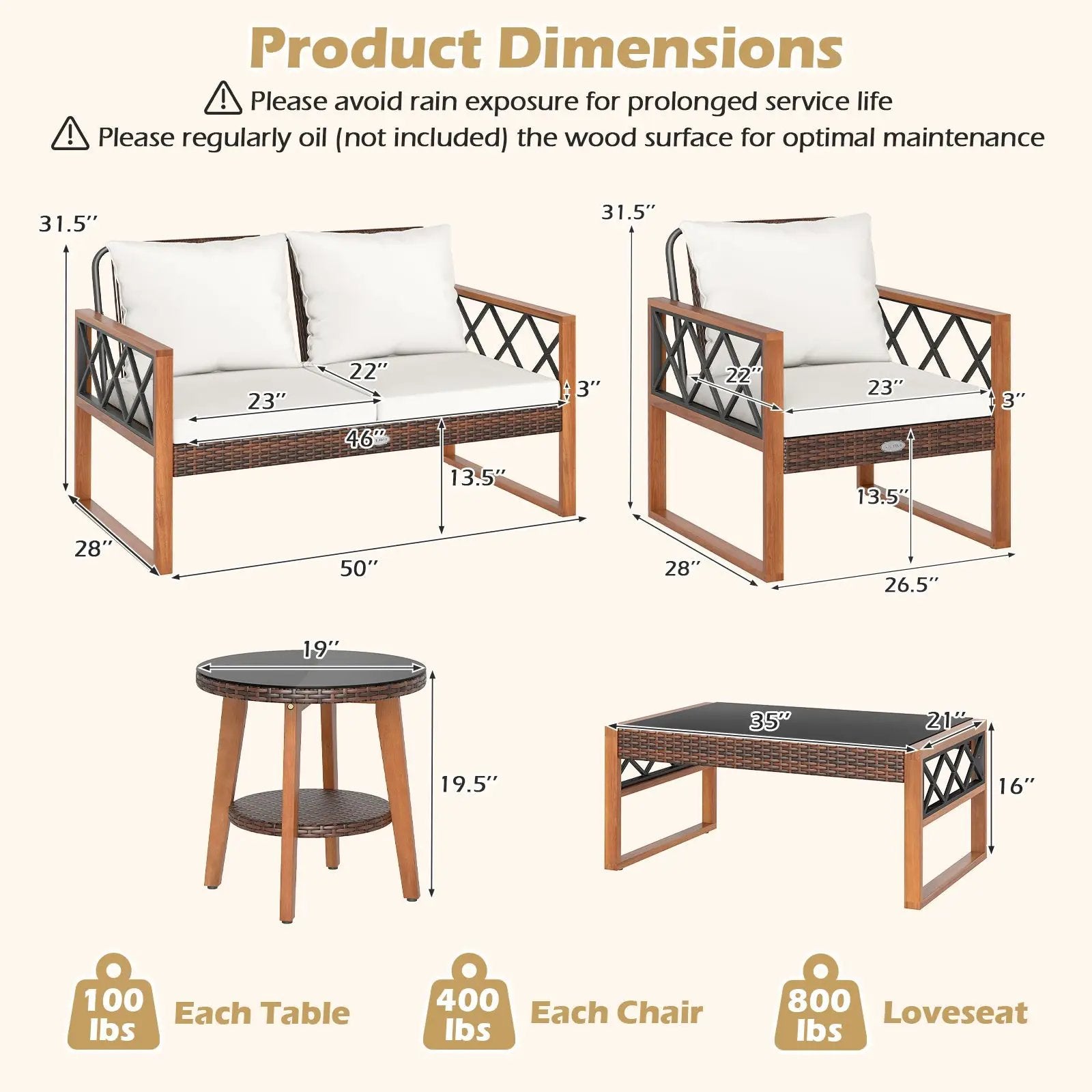 5 Pieces PE Wicker Patio Furniture Set with Acacia Wood Frame by DirectDeals