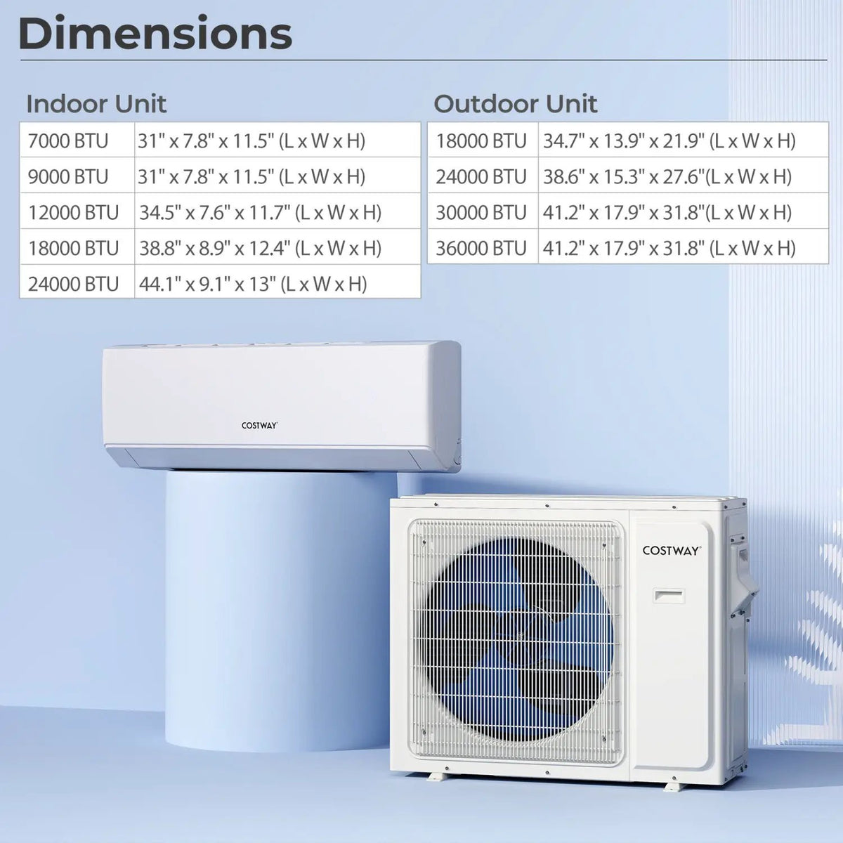 UltrEco Series 24000 BTU 2 Zone 23 SEER2 Mini Split Air Conditioner Wifi Enabled with Heat Pump, photo 3 of 50