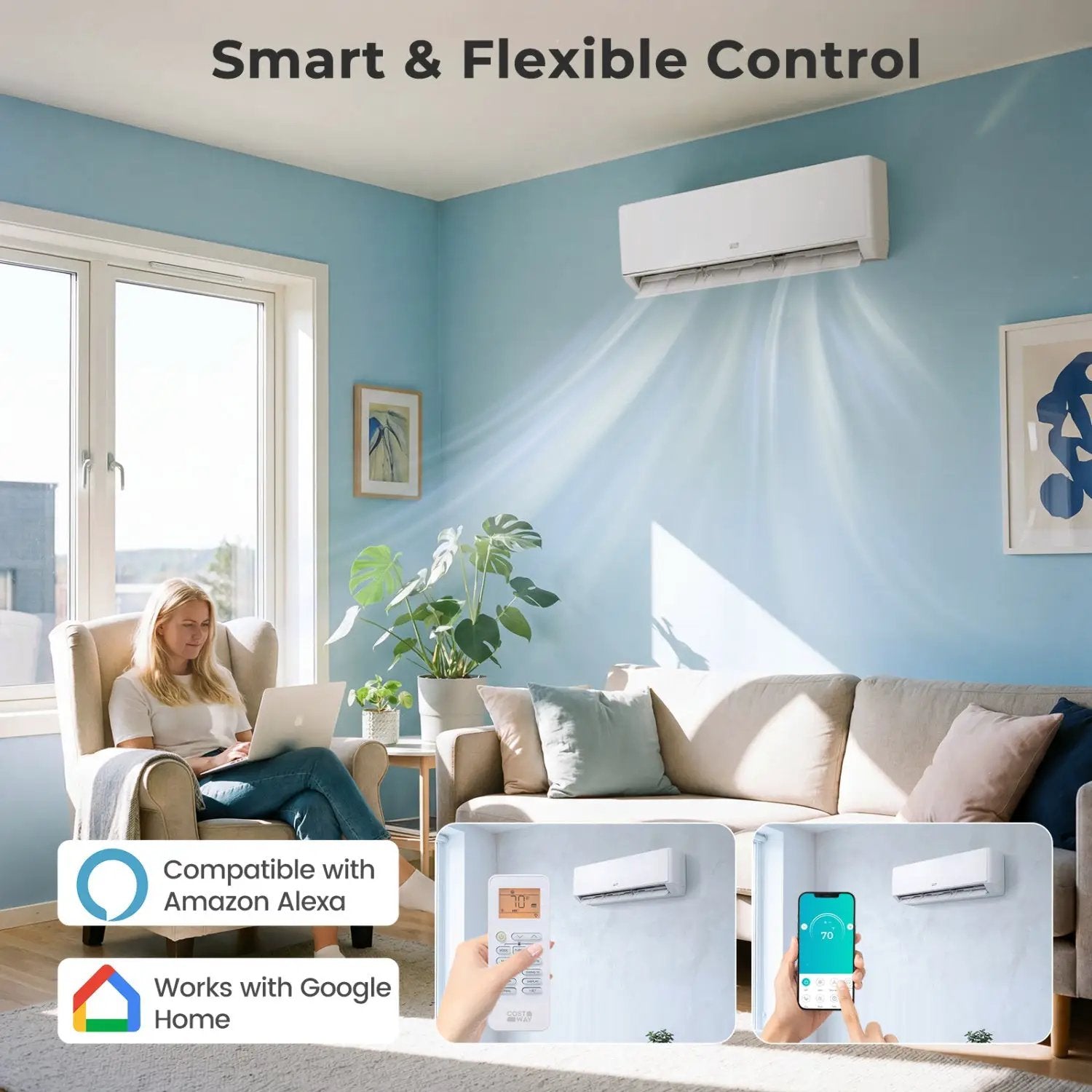 27000 BTU 2 Zone Mini Split AC with Heat Pump (18K+18K) by DirectDeals