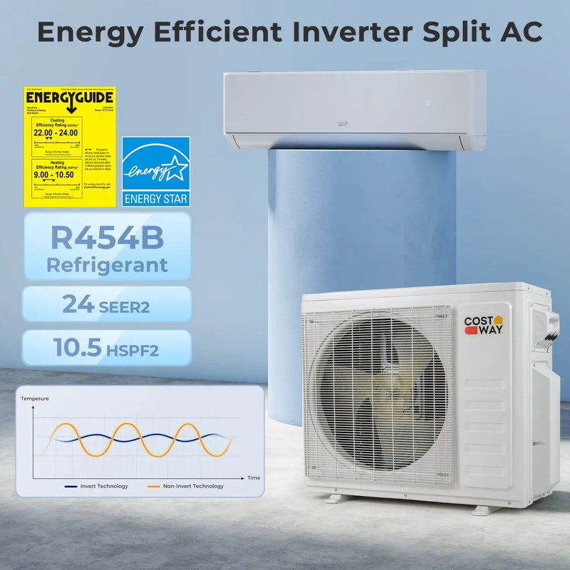 27000 BTU 2 Zone Mini Split AC with Heat Pump (18K+18K) by DirectDeals