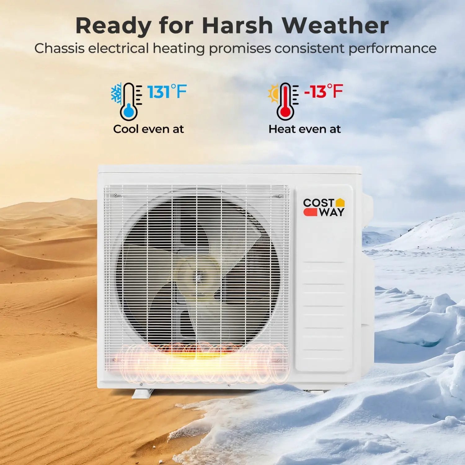 27000 BTU 2 Zone Mini Split AC with Heat Pump (18K+18K) by DirectDeals