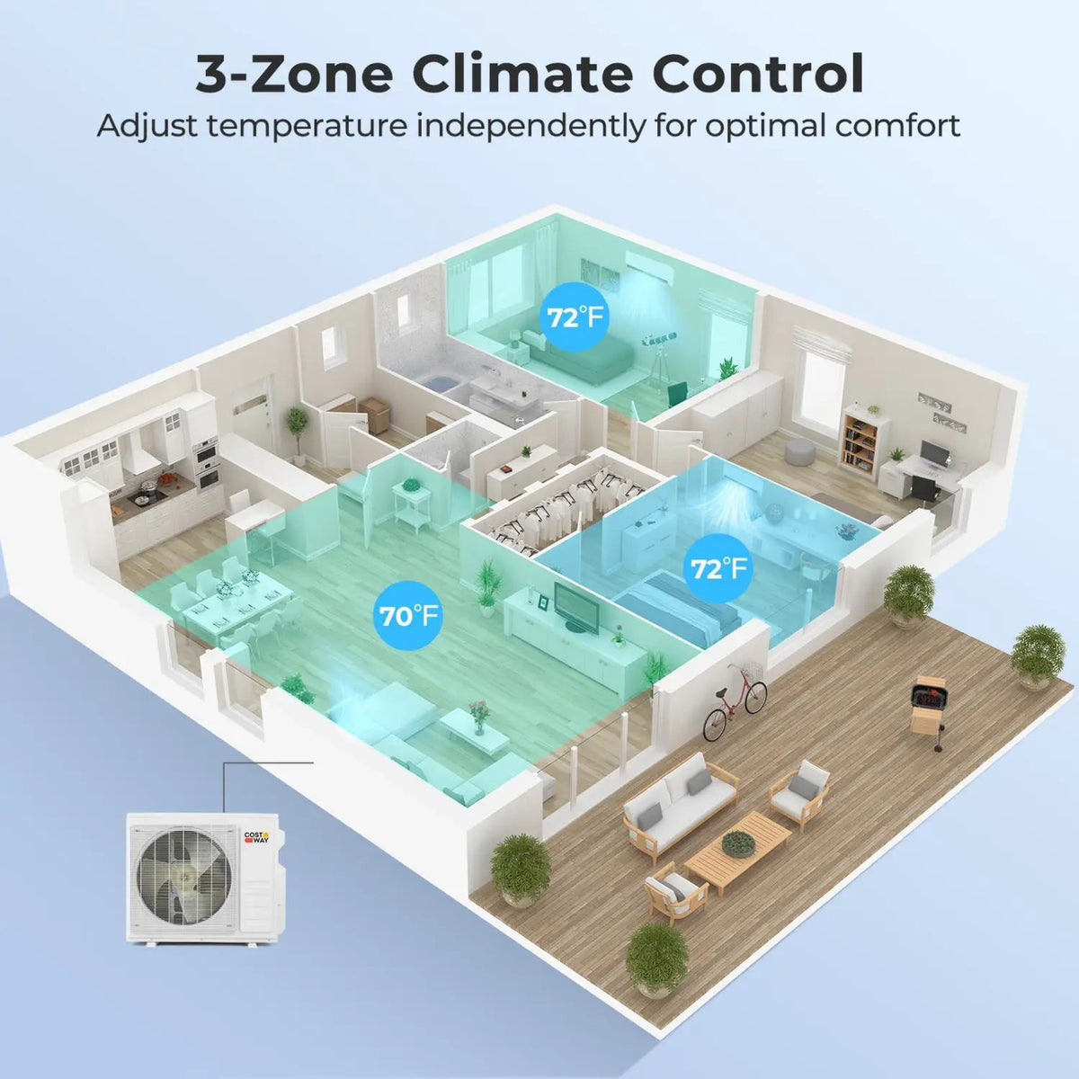 X-Pro 27000 BTU 3 Zone 24 SEER2 Mini Split AC with Heat Pump, photo 13 of 40