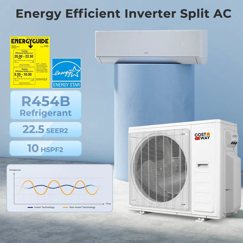 X-Pro 35000 BTU 2 Zone 22.5 SEER2 Mini Split AC with Heat Pump by DirectDeals