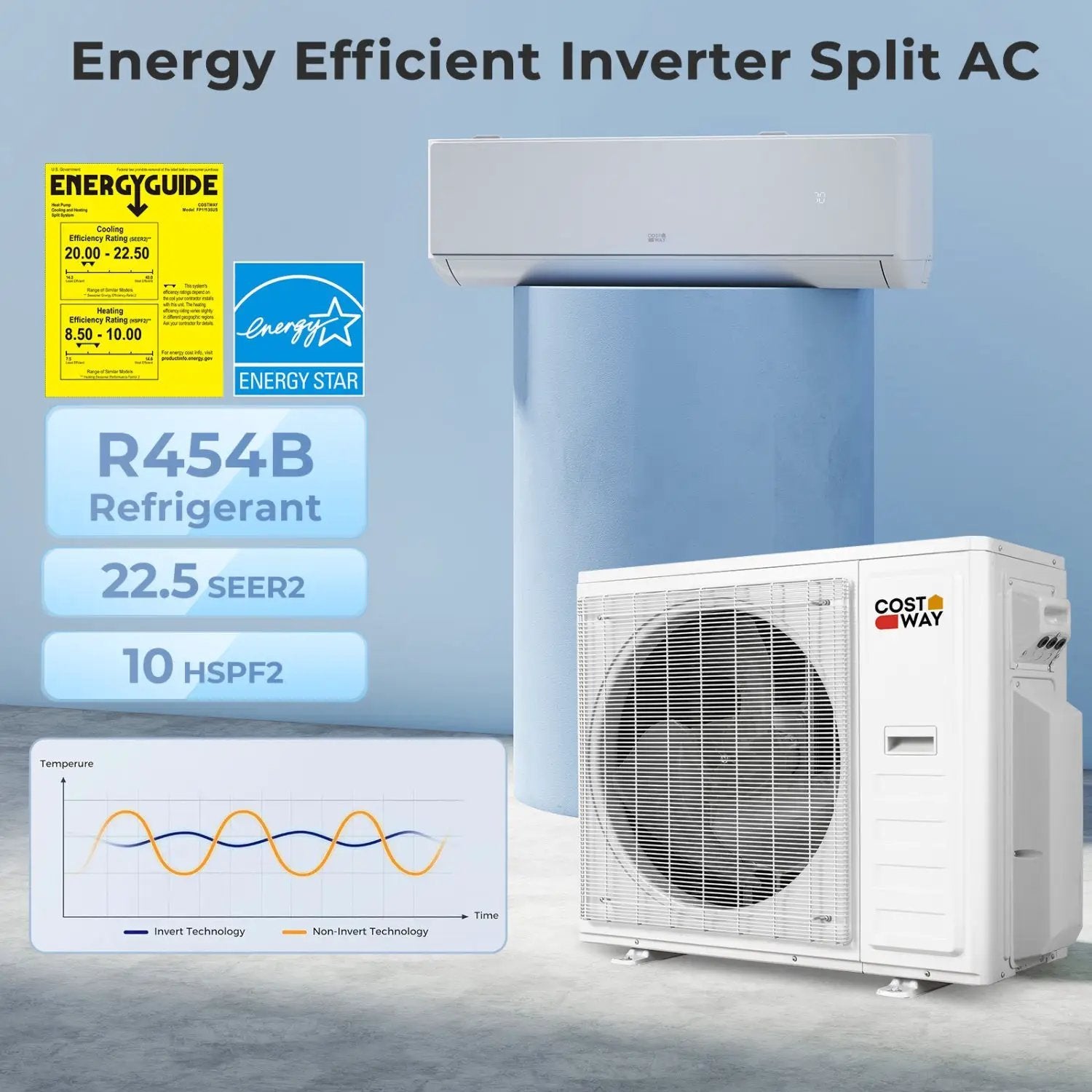 X-Pro 35000 BTU 4 Zone 22.5 SEER2 Mini Split AC with Heat Pump by DirectDeals