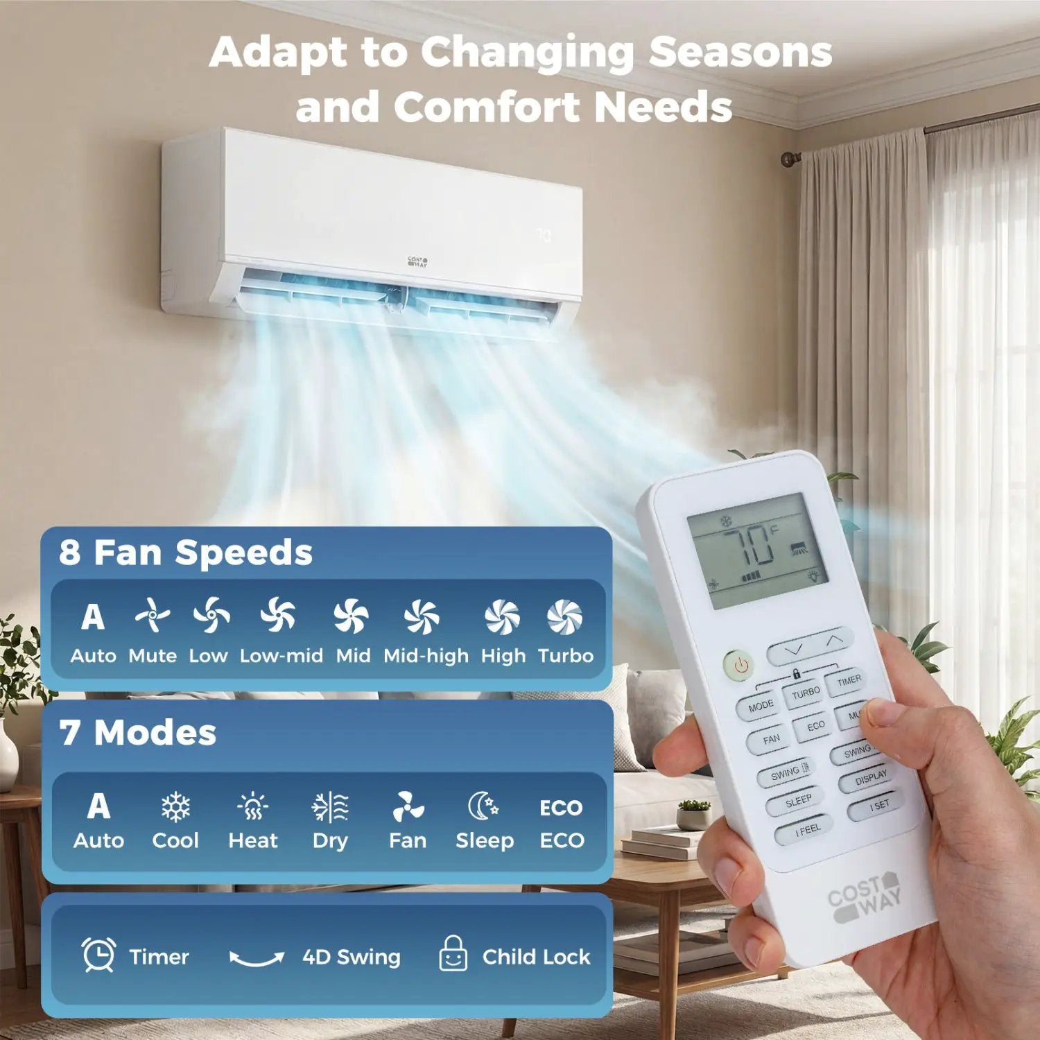 Blast Pro 38000 BTU 2 Zone 20 SEER2 Mini Split AC with Heat Pump by DirectDeals