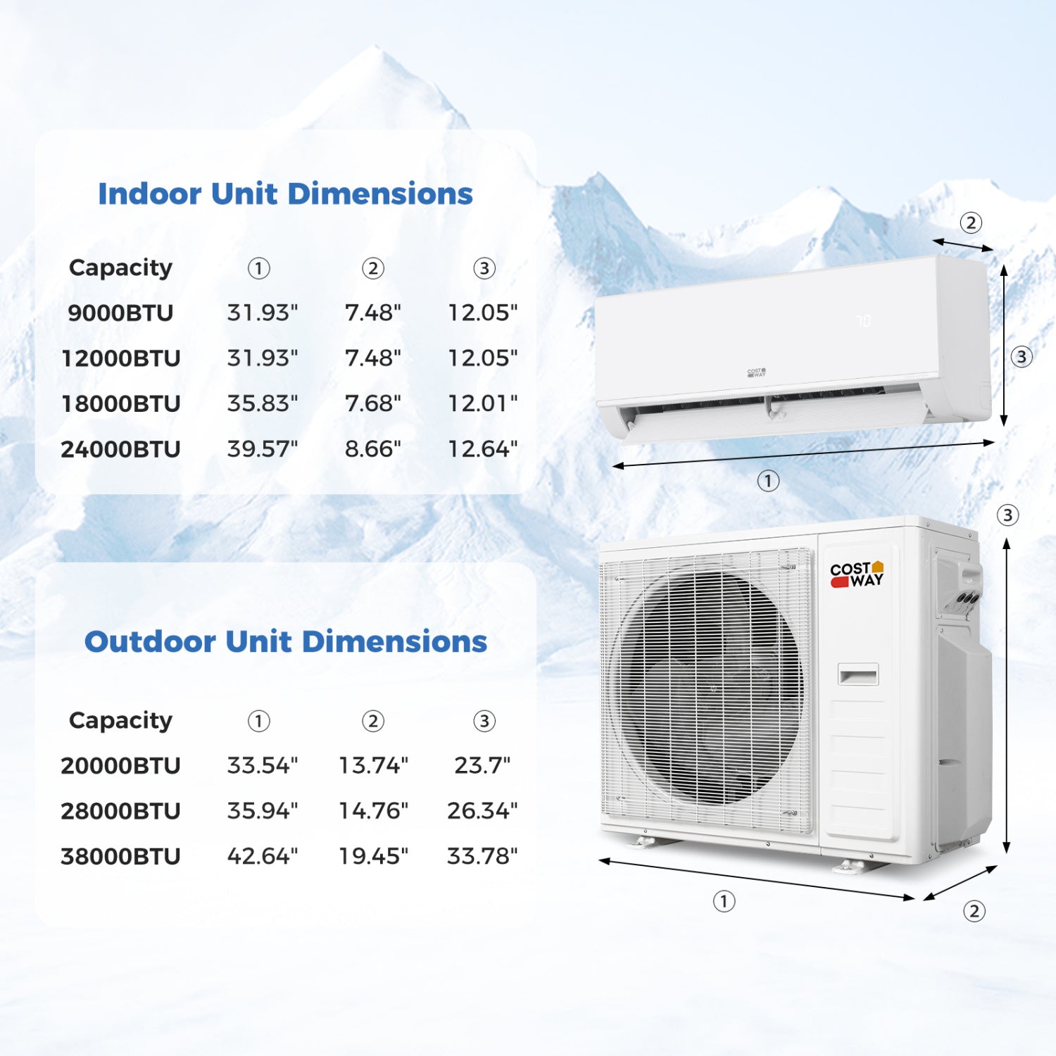 Blast Pro 38000 BTU 2 Zone 20 SEER2 Mini Split AC with Heat Pump by DirectDeals