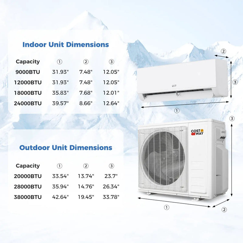Blast Pro 28000 BTU 3 Zone 20 SEER2 Mini Split AC with Heat Pump by DirectDeals