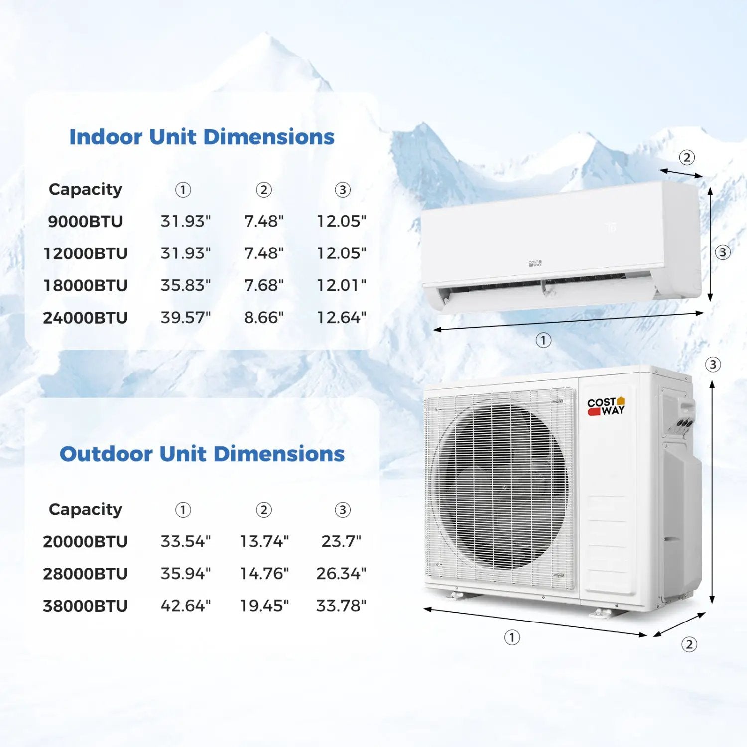 Blast Pro 28000 BTU 3 Zone 20 SEER2 Mini Split AC with Heat Pump by DirectDeals