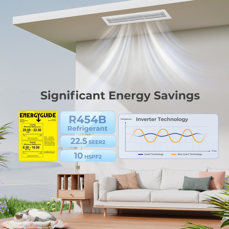 X-Pro 35000 BTU 2 Zone 22.5 SEER2 Concealed Ducted Mini Split AC by DirectDeals