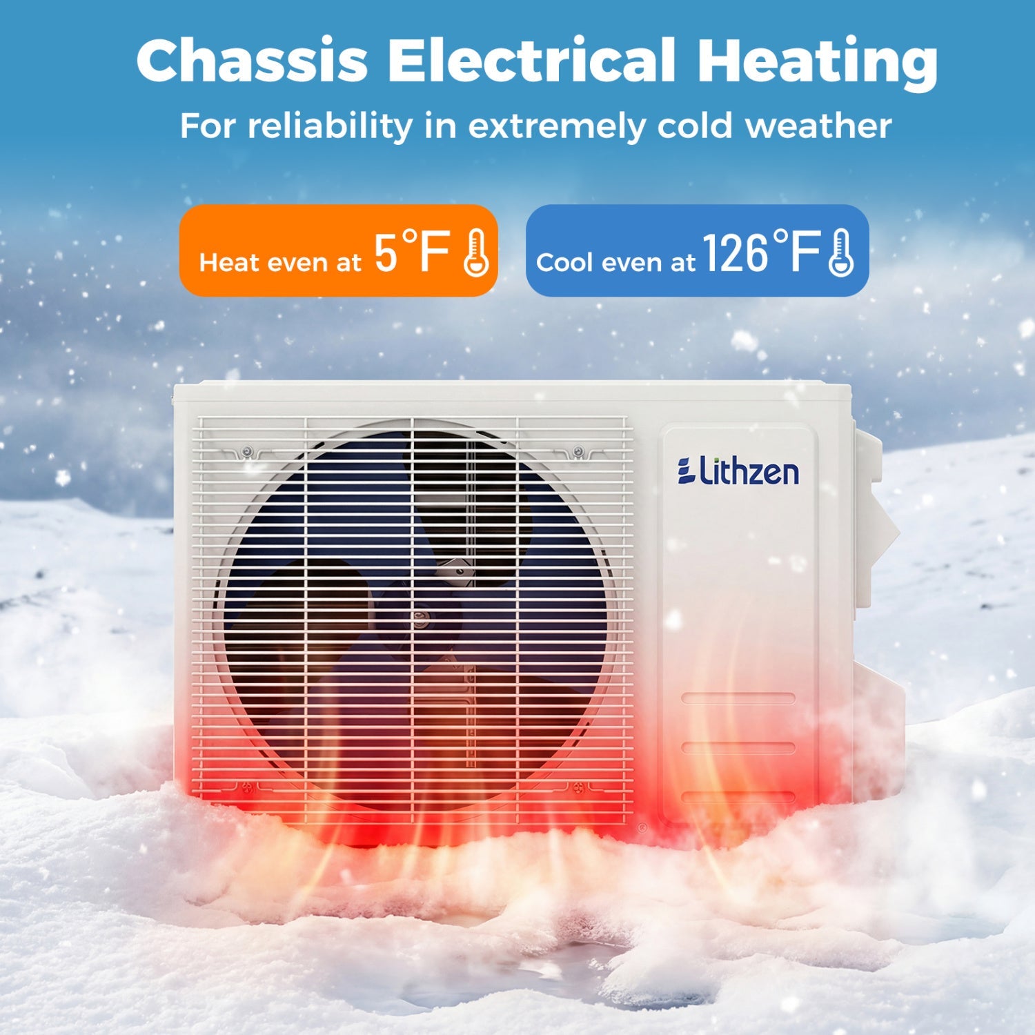 12000 BTU Mini Split Cuts Energy Bills by 30% Works at 5°F by DirectDeals