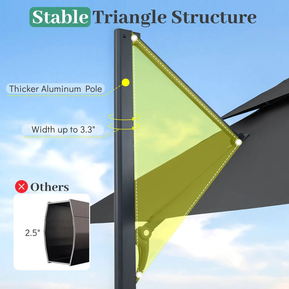 10 FT Cantilever Patio Umbrella with 220 LBS Base, photo 6 of 32