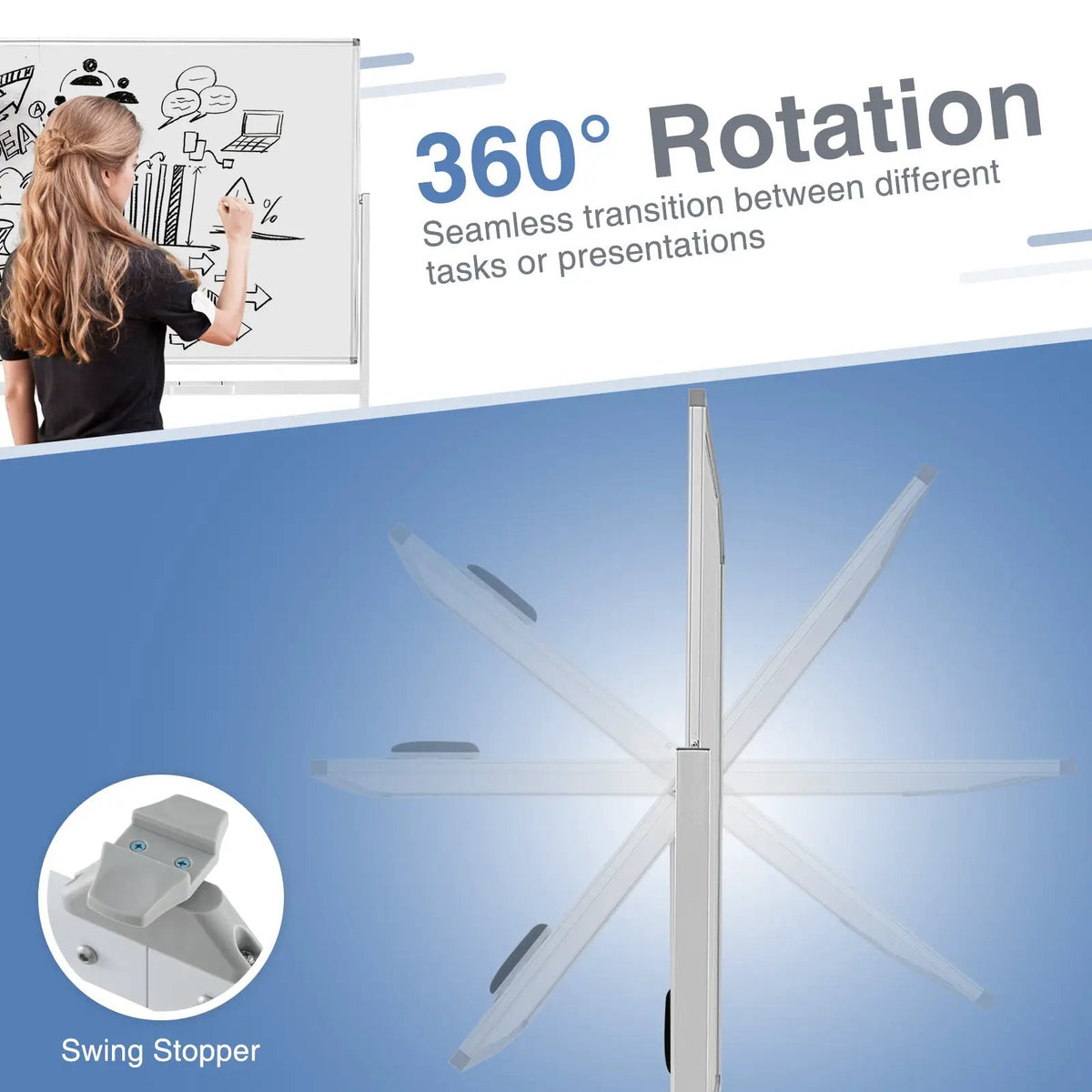 Rolling Double-Sided Magnetic Whiteboard on Wheels with Stand and Aluminum Alloy Frame, photo 6 of 10