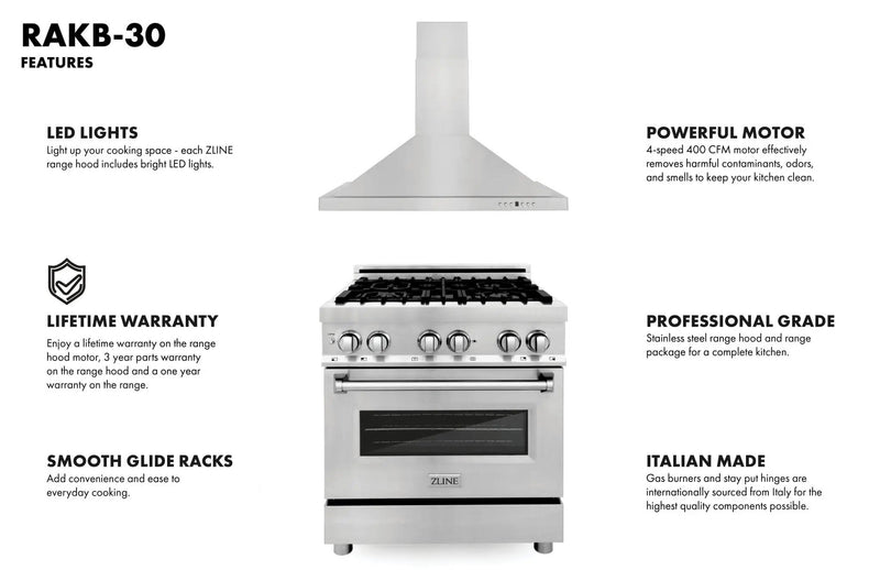 ZLINE 30" Bundle Range RA30 & Wall Range Hood KB-30, 2KP-RARH30 by Farmhouse Kitchen and Bath