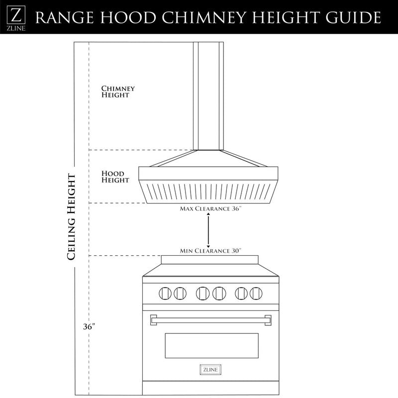 ZLINE 30" Stainless Steel Wall Range Hood, KN-30 by Farmhouse Kitchen and Bath