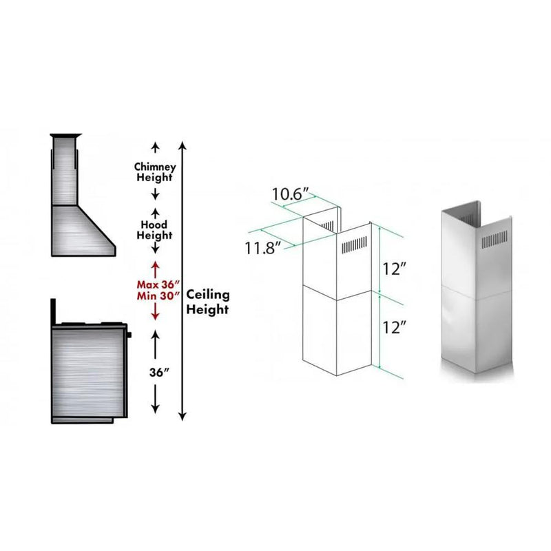 ZLINE Short Kit for 8' Ceilings, SK-KN by Farmhouse Kitchen and Bath