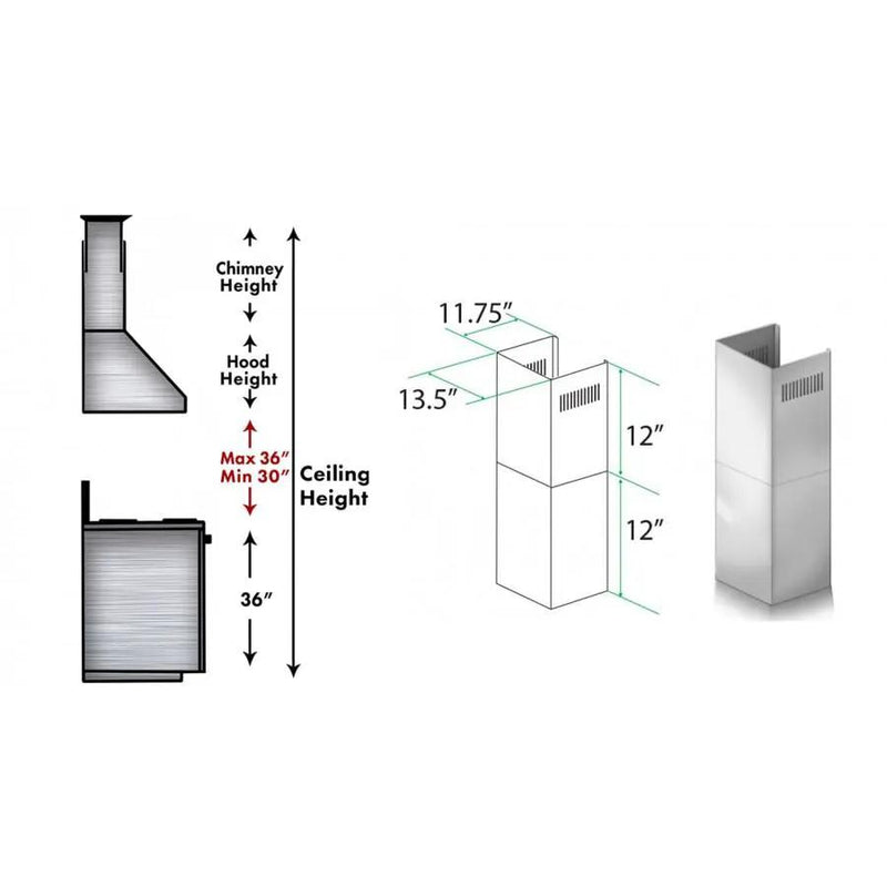 ZLINE Short Kit for 8ft. Ceilings, SK-455/476/477/667/697 by Farmhouse Kitchen and Bath