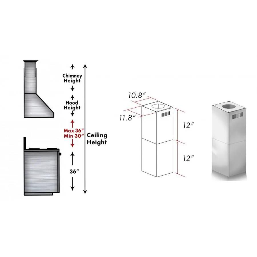 ZLINE Short Kit for Ceiling Under 8 feet ISLAND, SK-GL9i by Farmhouse Kitchen and Bath