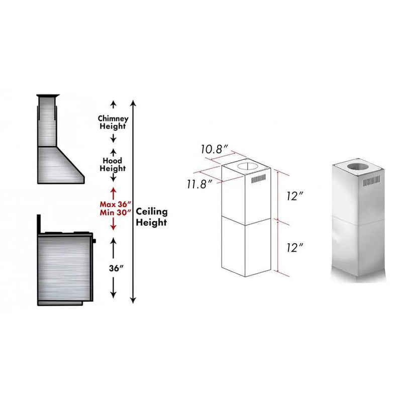 ZLINE Short Kit for Ceiling Under 8 feet ISLAND, SK-GL9i by Farmhouse Kitchen and Bath