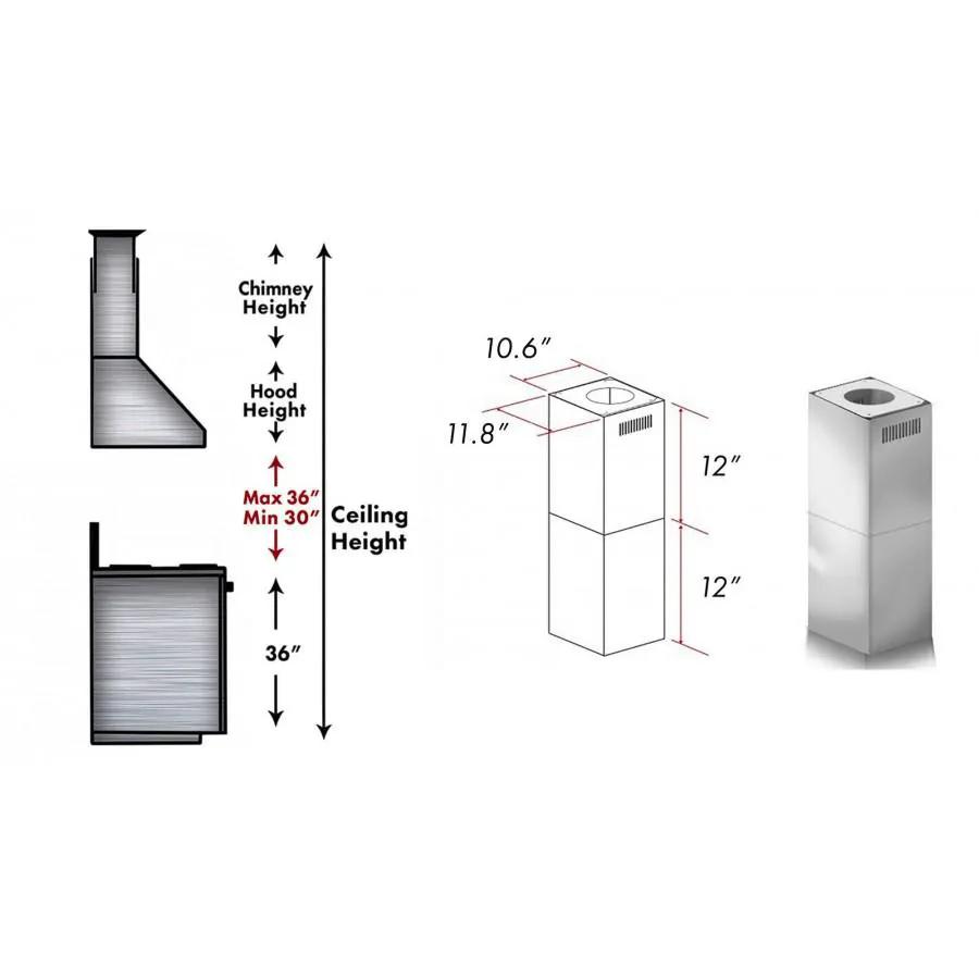 ZLINE Short Kit for Ceilings Under 8' ISLAND, SK-GL1i/GL2i/KE2i/KL3i by Farmhouse Kitchen and Bath