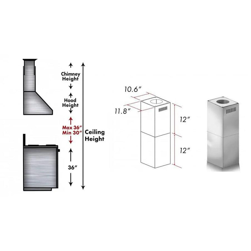 ZLINE Short Kit for Ceilings Under 8' ISLAND, SK-GL1i/GL2i/KE2i/KL3i by Farmhouse Kitchen and Bath