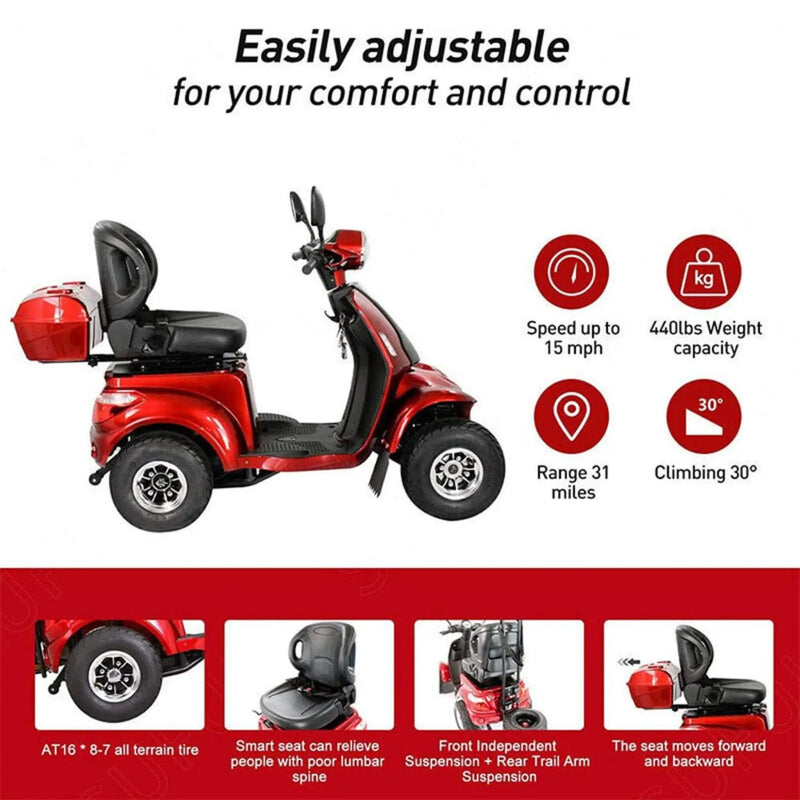 Zvg 4-Wheel 60V/20AH Electric Golf Senior Travel Mobility Scooter For Adults, 440LBS (SAK91582) by SAKSBY WHOLESALE